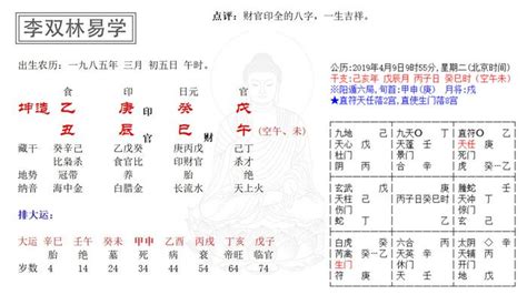 官印八字|官印相生